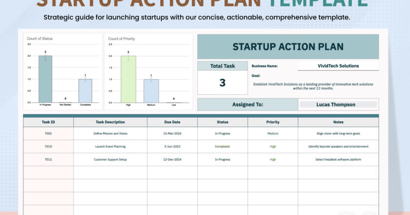 Essential Advice for Starting Your Own Business Successfully